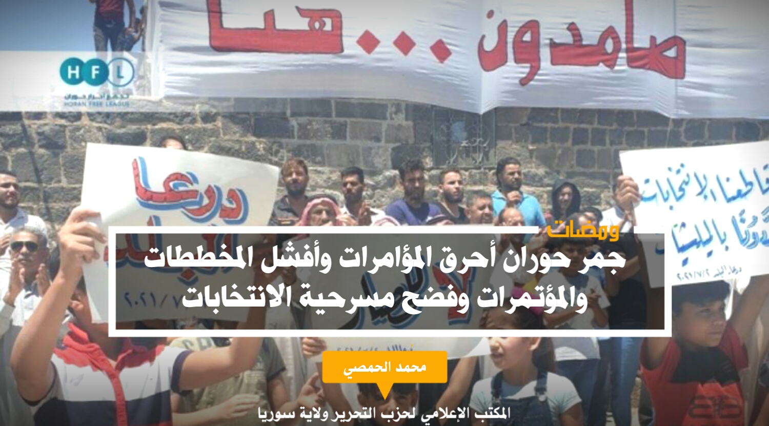 ٢٠٢١٠٧١٠ ١٦٣٨٠٨