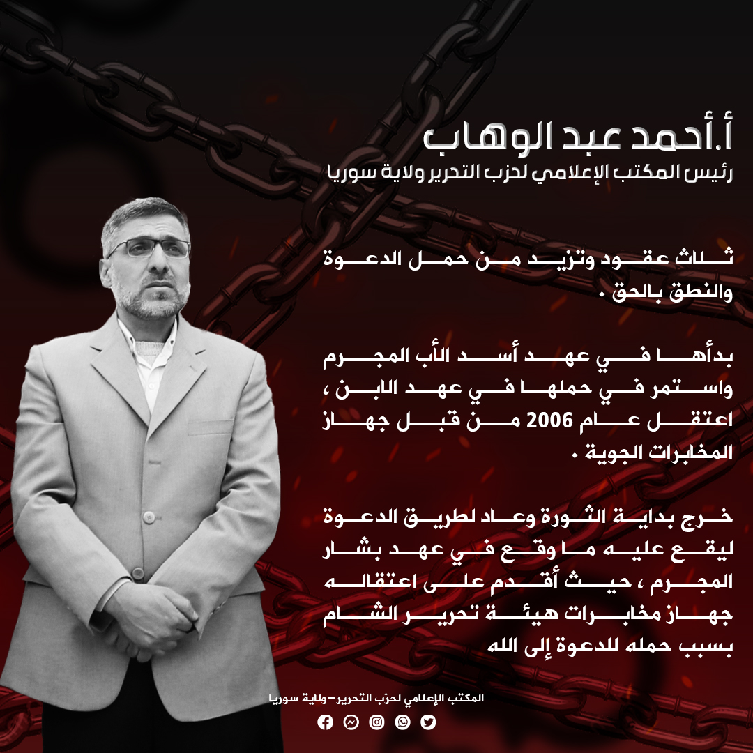 قالب المعتقلين copy