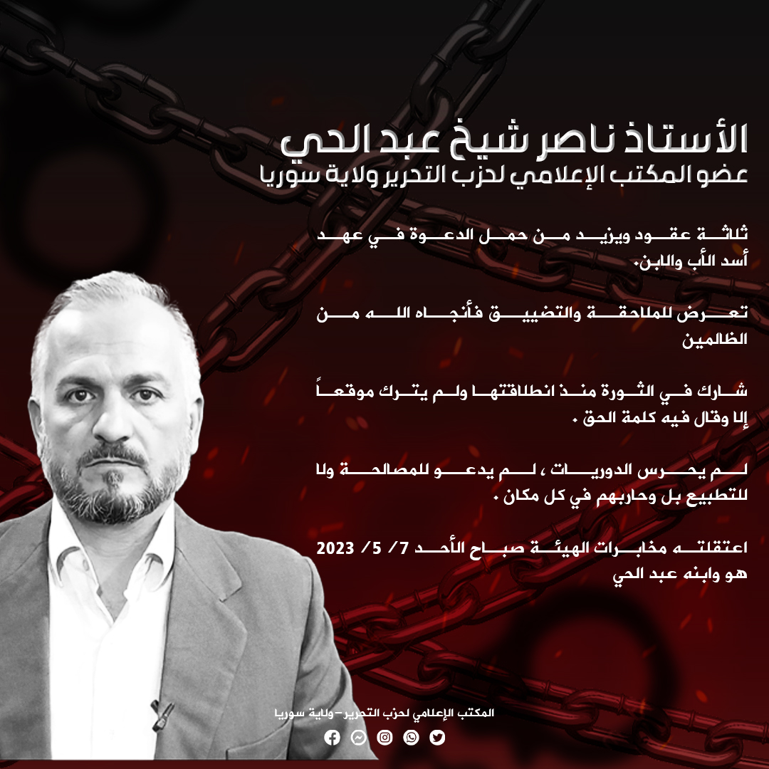 قالب المعتقلين copy 2